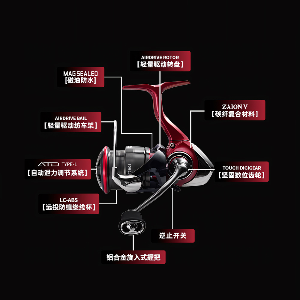 2025 NEW DAIWA FUEGO CS LT Spi - Shimano Reel Stradic 评论和价格
