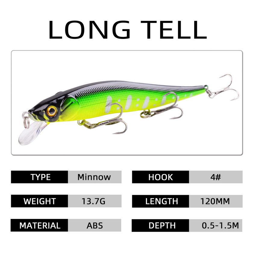 1pcs Fishing Lure 115mm/14g Mi - Fishing Lure Spinnerbait 评论和价格