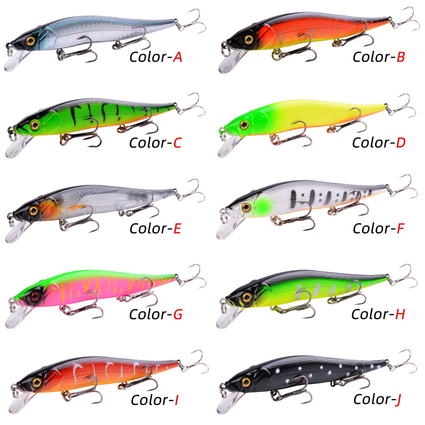 1pcs Fishing Lure 115mm/14g Mi - Fishing Lure Spinnerbait 评论和价格