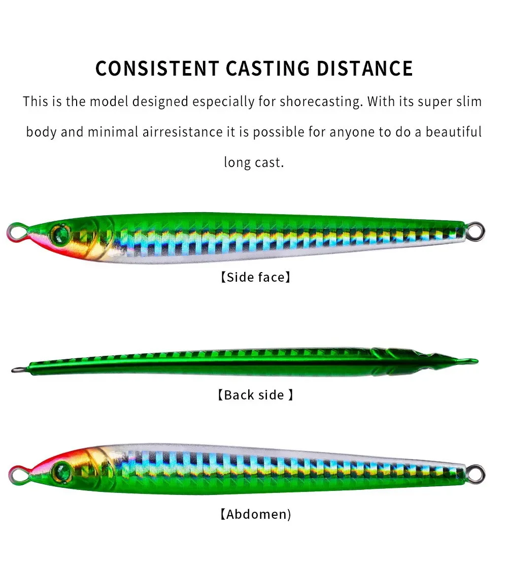 Cast Metal Jig Fishing Lure 5P - Fishing Lure Buzzbait 评论和价格