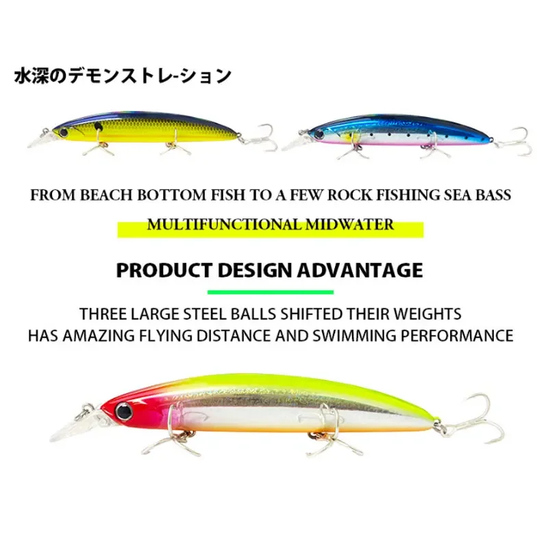 Floating Minnow Fishing Lures  - Fishing Lure Spinnerbait 评论和价格