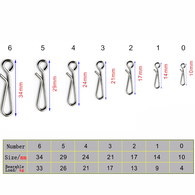 50pcs/box Bearing Lock Rolling - Fishing Lure Box 评论和价格