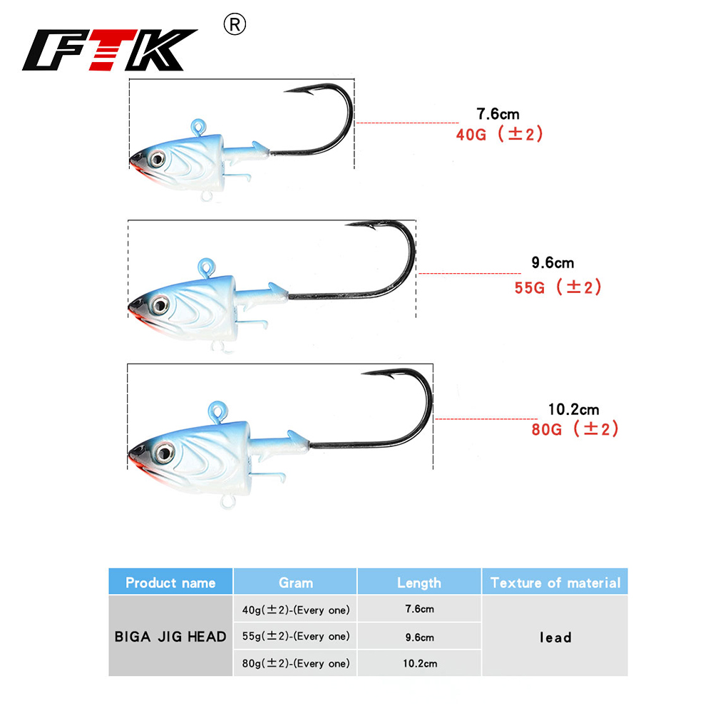 FTK 2PCS Jig Head Fishing Hook - Fishing Lure Soft Plastic 评论和价格