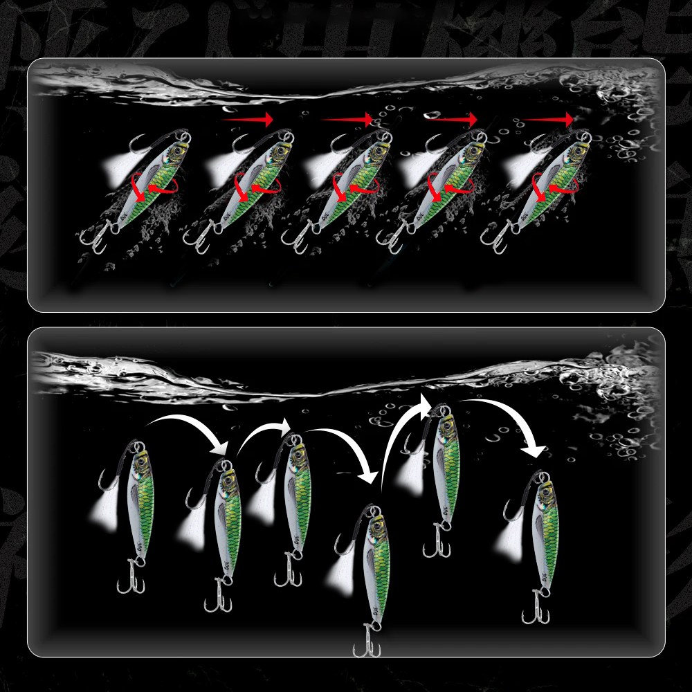 Hunthouse Metal Jig Fishing Lu - Fishing Lure Spinnerbait 评论和价格