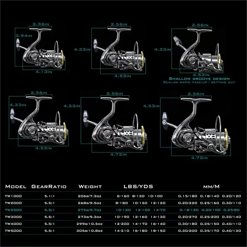 Okuma All Metal Rust Proof Smo - Abu Garcia Reel Max 评论和价格